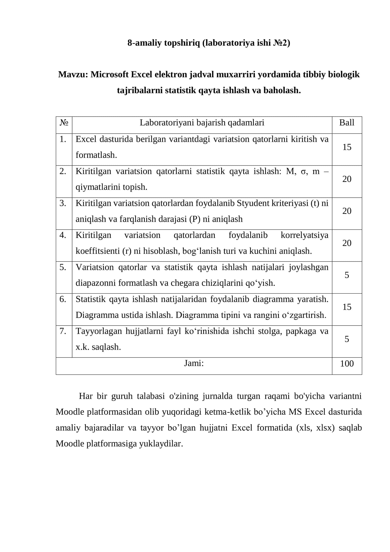 Microsoft Excel elektron jadval muxarriri yordamida tibbiy biologik tajribalarni statistik qayta ishlash va baholash