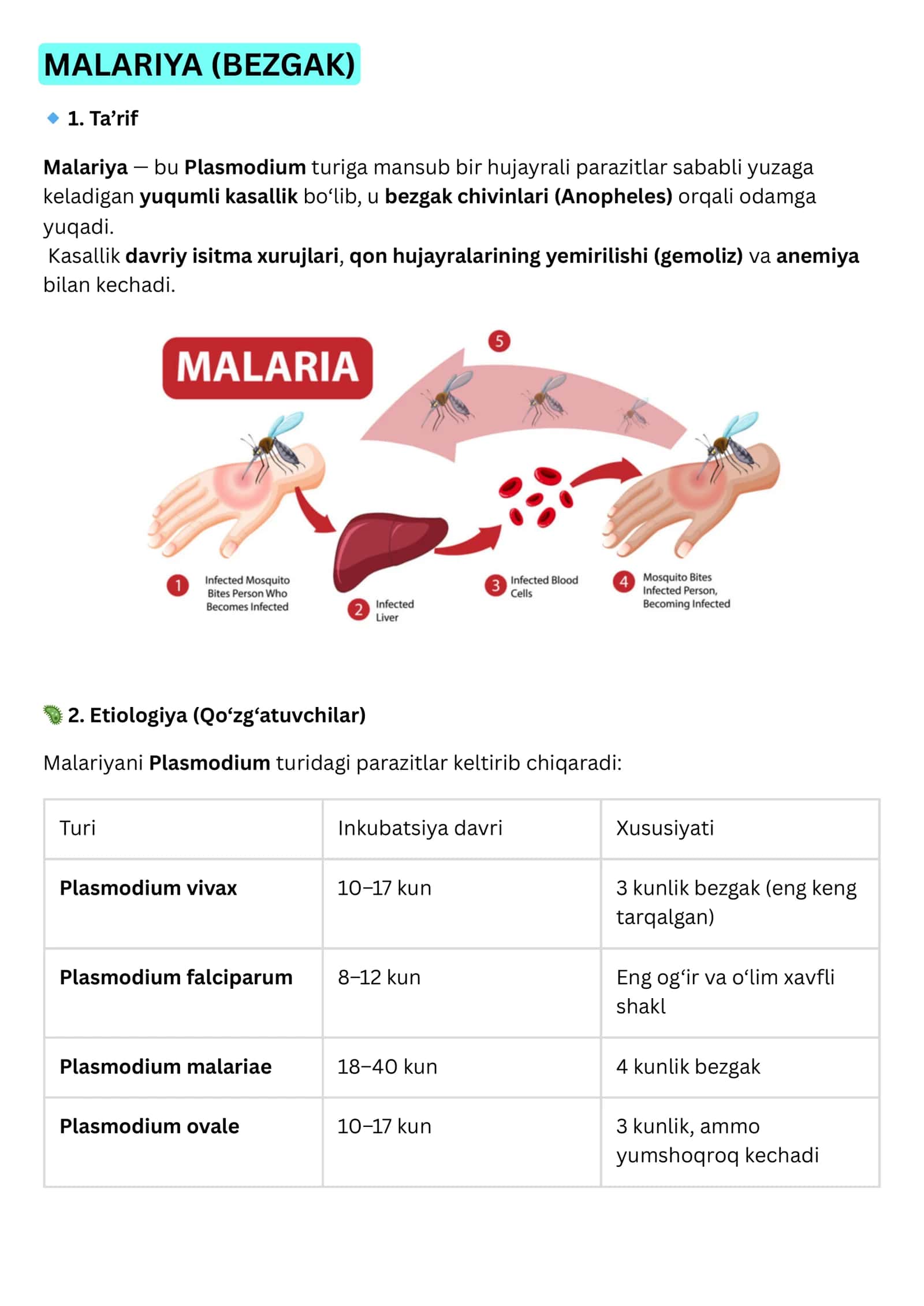 MALARIYA (BEZGAK)