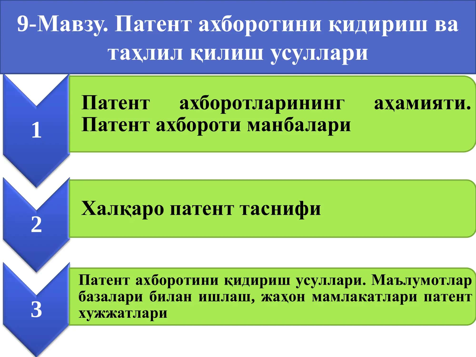Патент ахборотини қидириш ва таҳлил қилиш усуллари