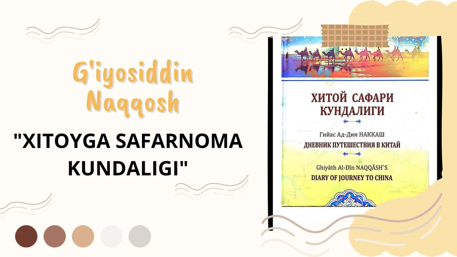 G'iyosiddin Naqqosh XITOYGA SAFARNOMA KUNDALIGI