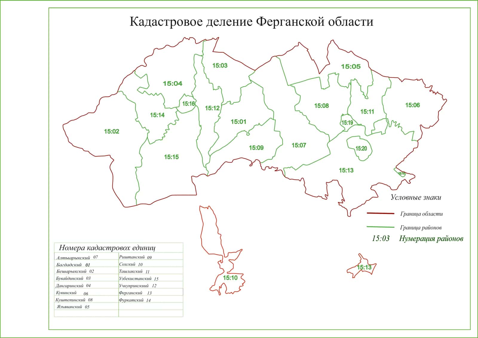 Кадастровое деление Ферганской области