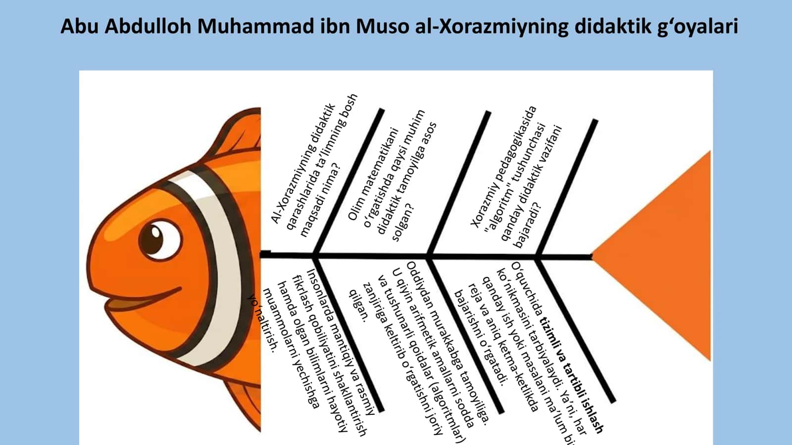 Abu Abdulloh Muhammad ibn Muso al-Xorazmiyning didaktik g‘oyalari