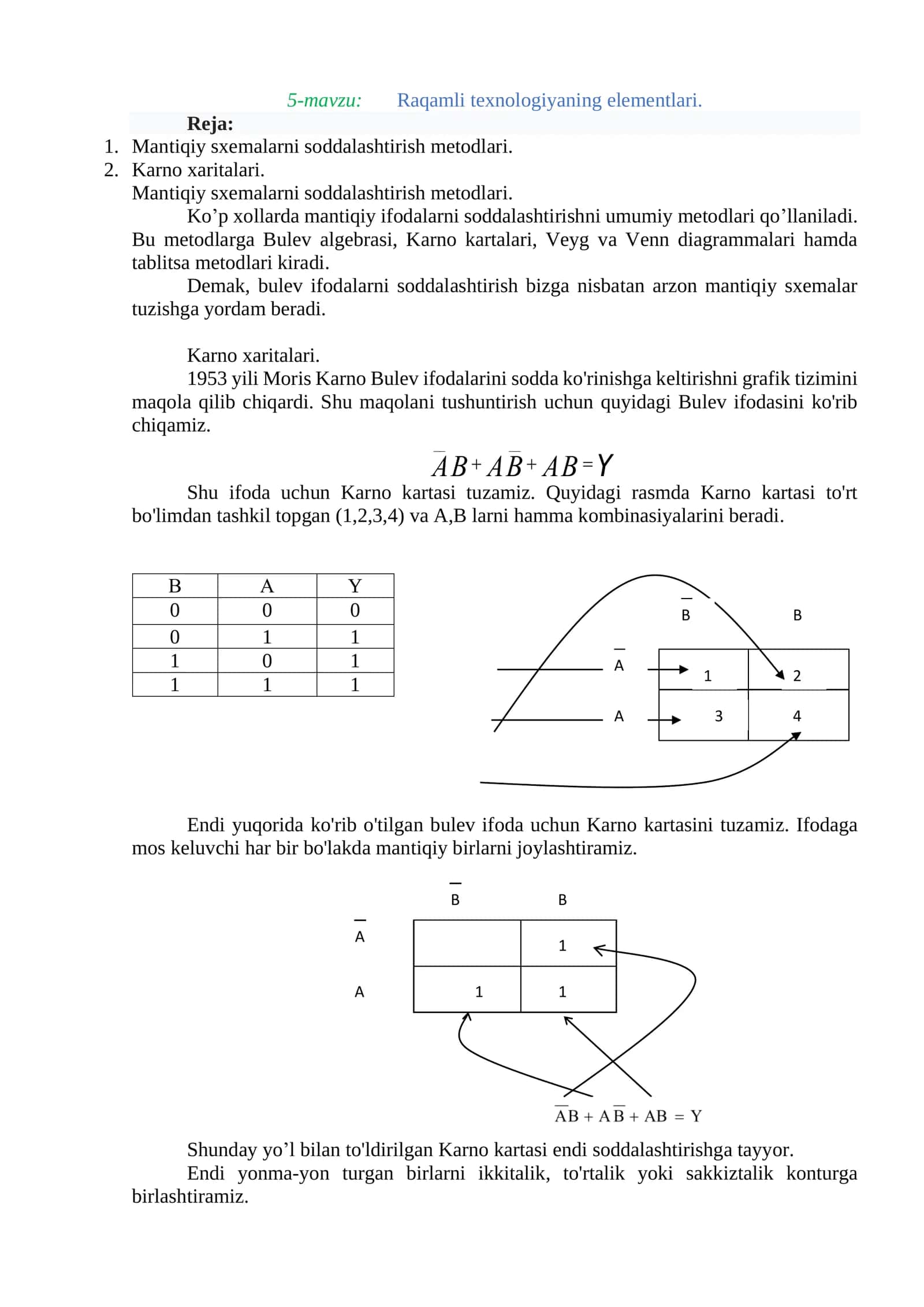 Raqamli texnologiyaning elementlari