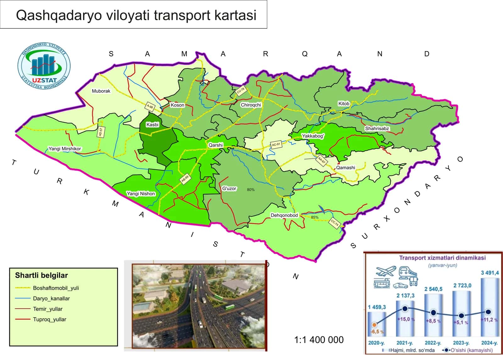 Qashqadaryo viloyati transport kartasi