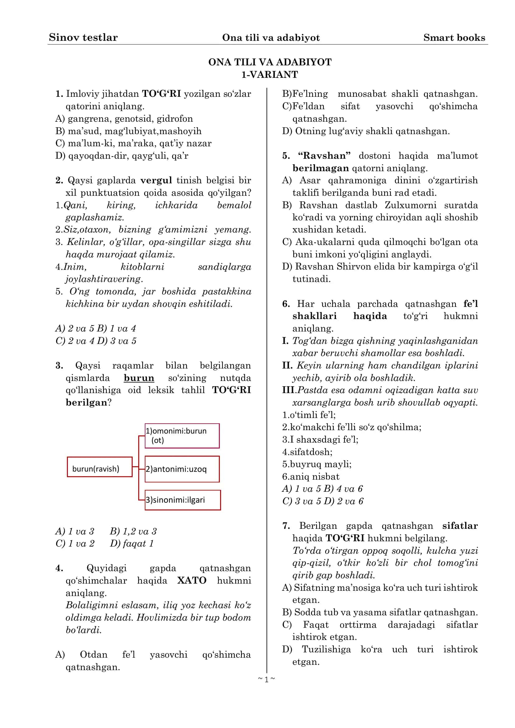 Sinov testlar Ona tili va adabiyot Smart books