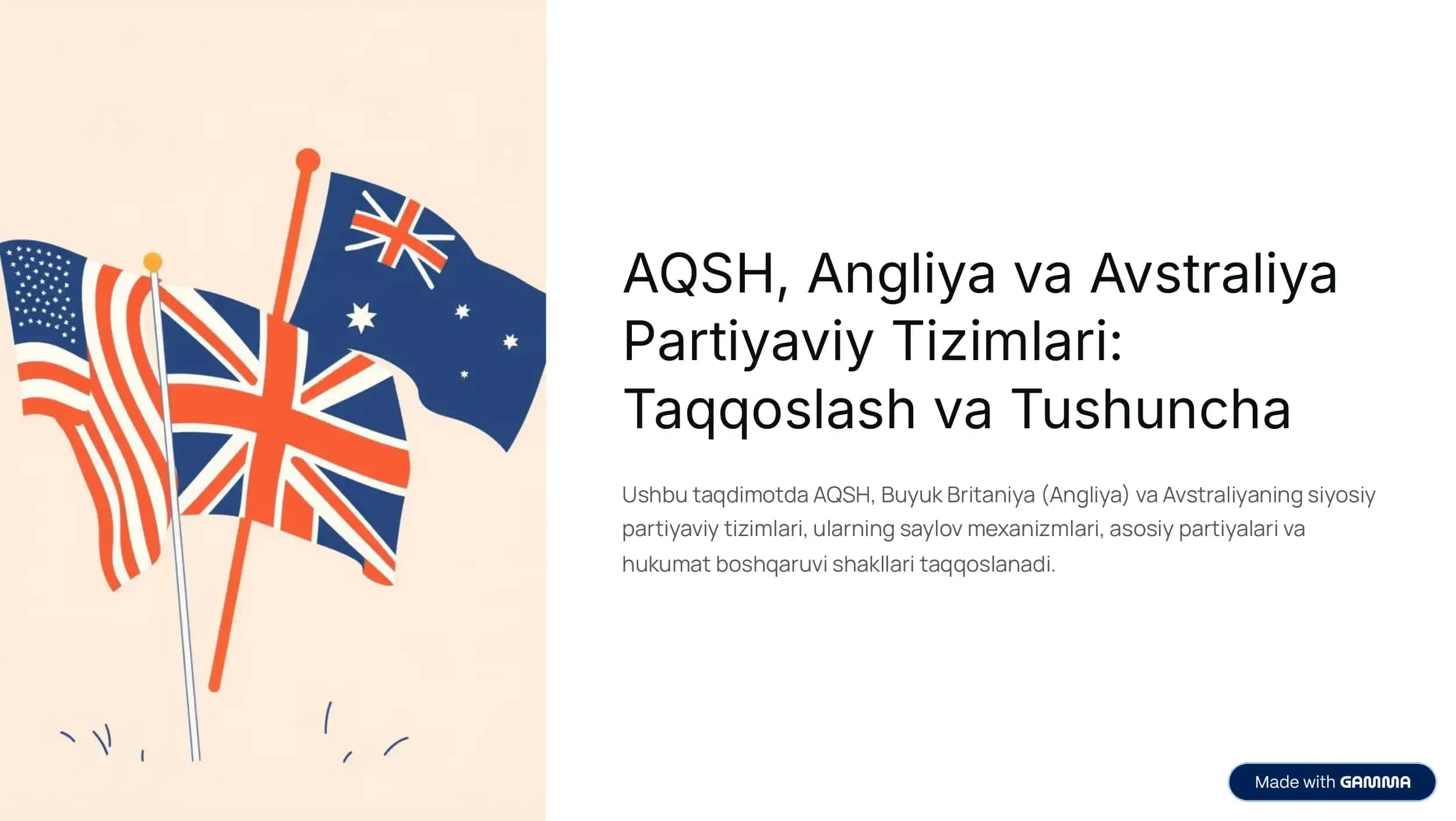AQSH, Angliya va Avstraliya Partiyaviy Tizimlari