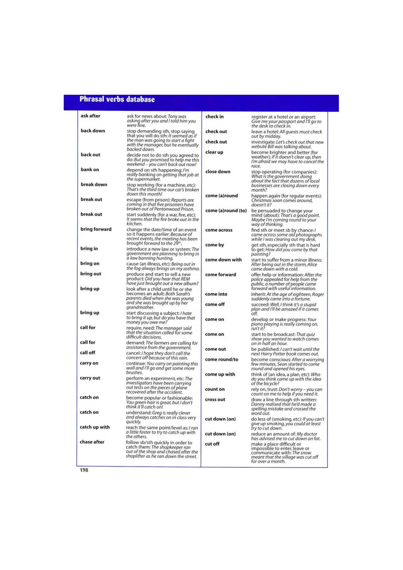 PHRASAL VERBS FOR B2 LEVEL