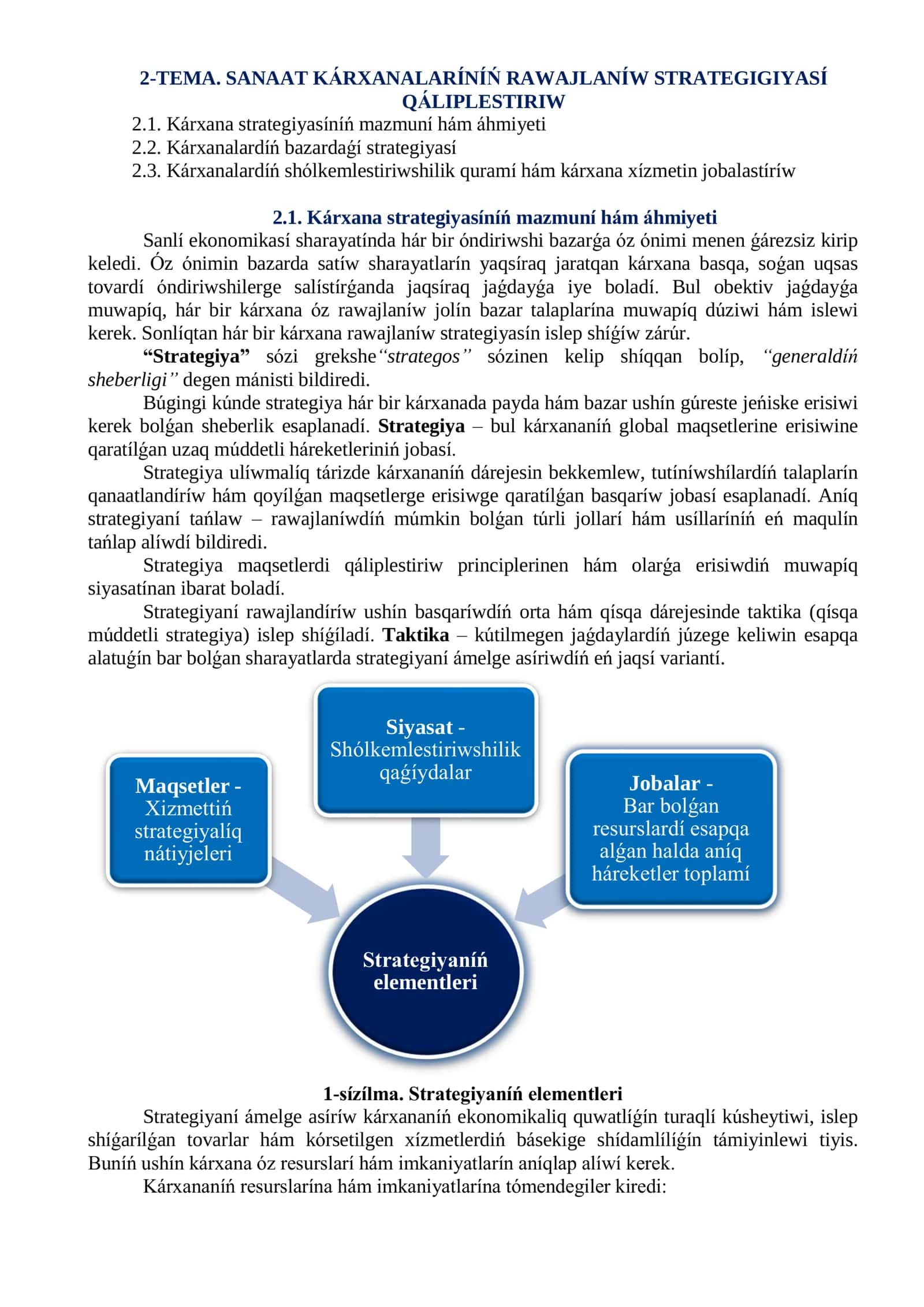 SANAAT KÁRXANALARÍNÍŃ RAWAJLANÍW STRATEGIGIYASÍ QÁLIPLESTIRIW