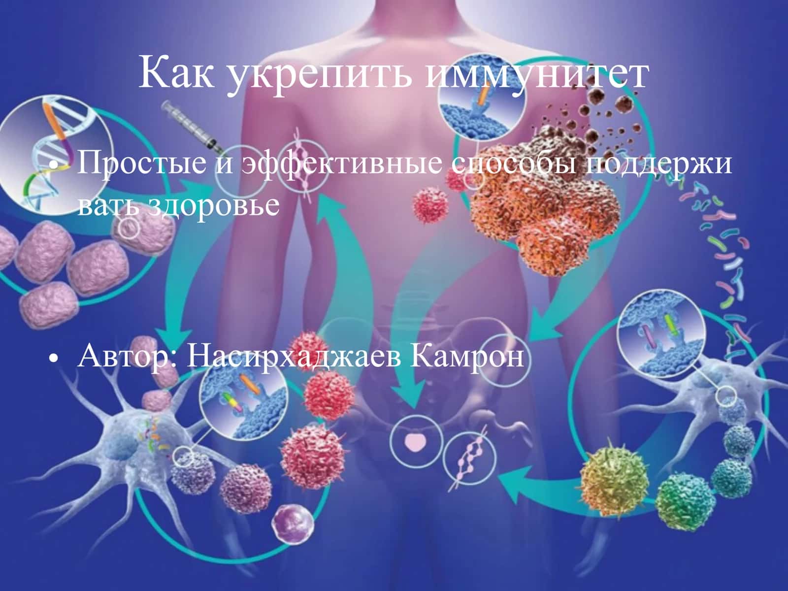 Как укрепить иммунитет