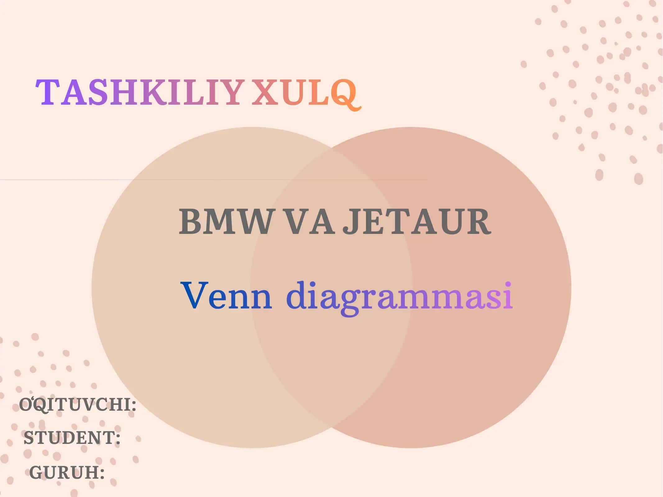 Venn diagramma