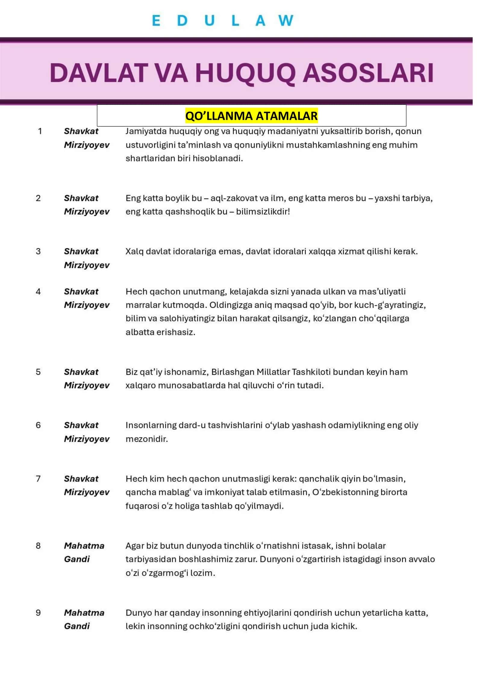 To'qqizinchi sinif davlat huquq asoslari atamalar qo'llanmasi