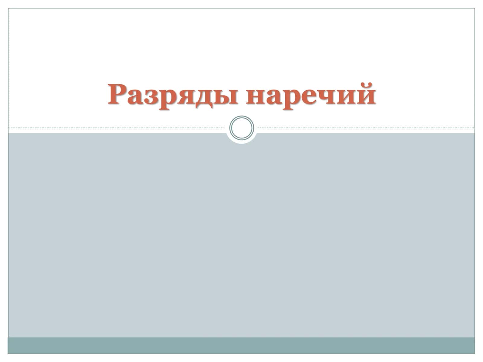 Разряды наречий