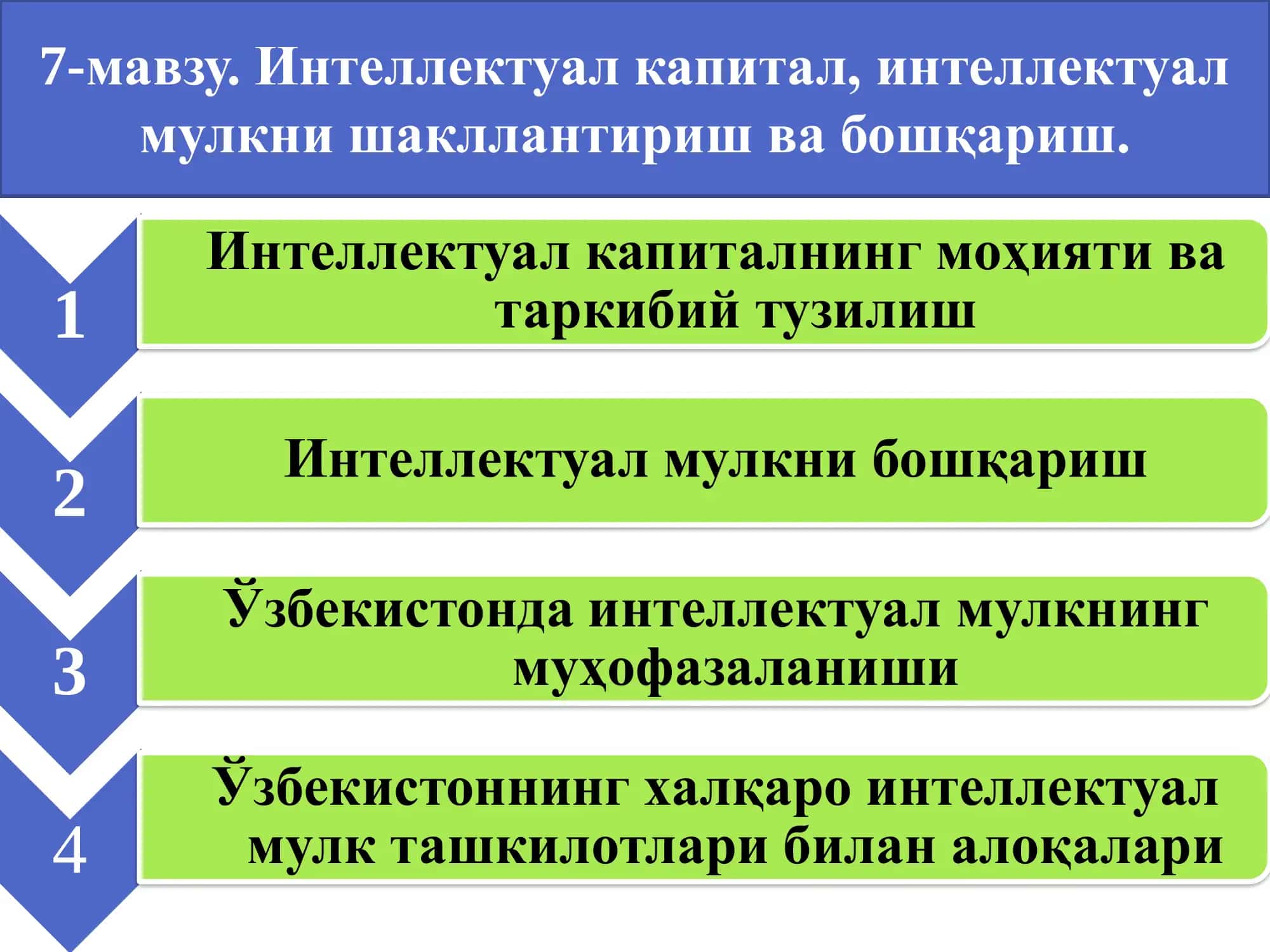 Интеллектуал капиталнинг моҳияти ва таркибий тузилиш