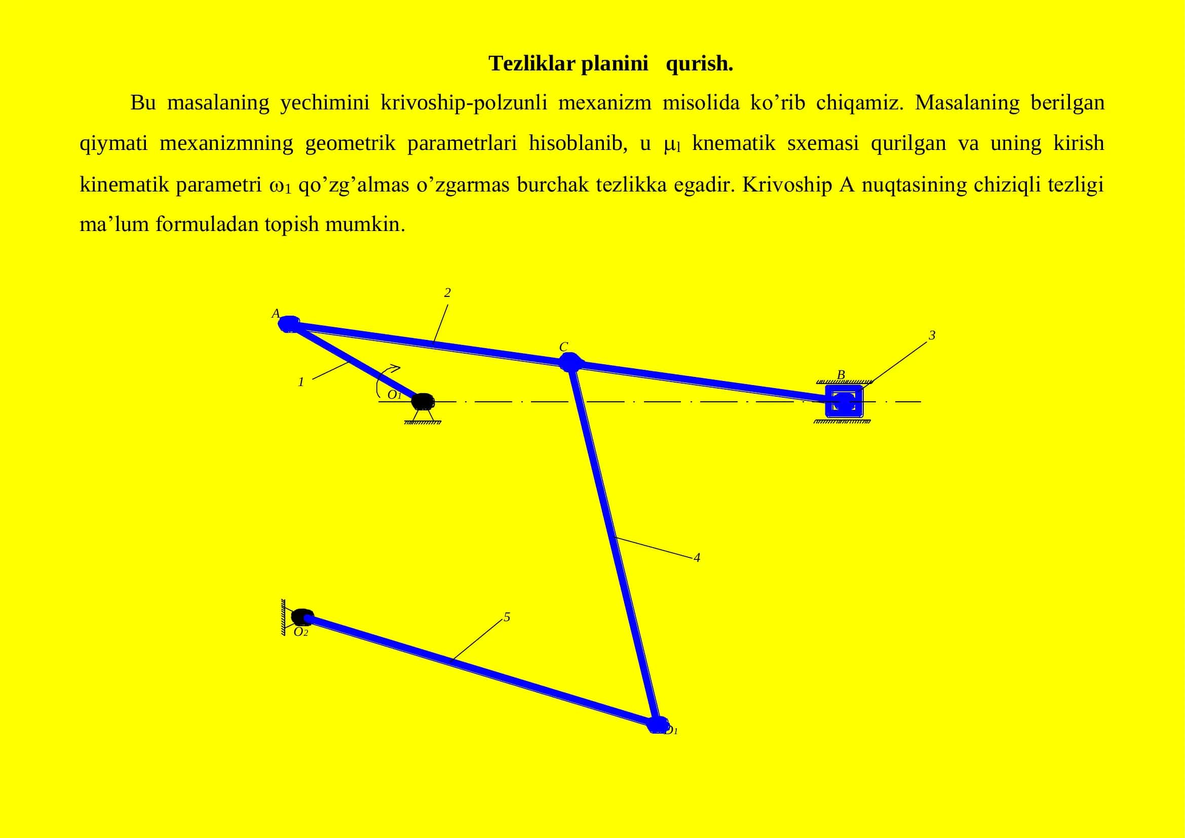 Tezliklar planini qurish