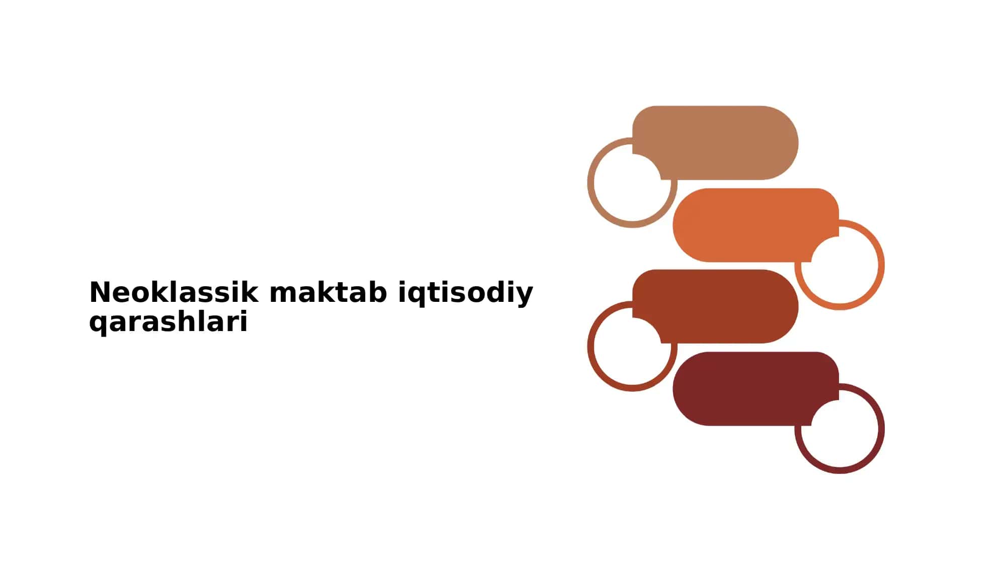 Neoklassik maktab iqtisodiy qarashlari