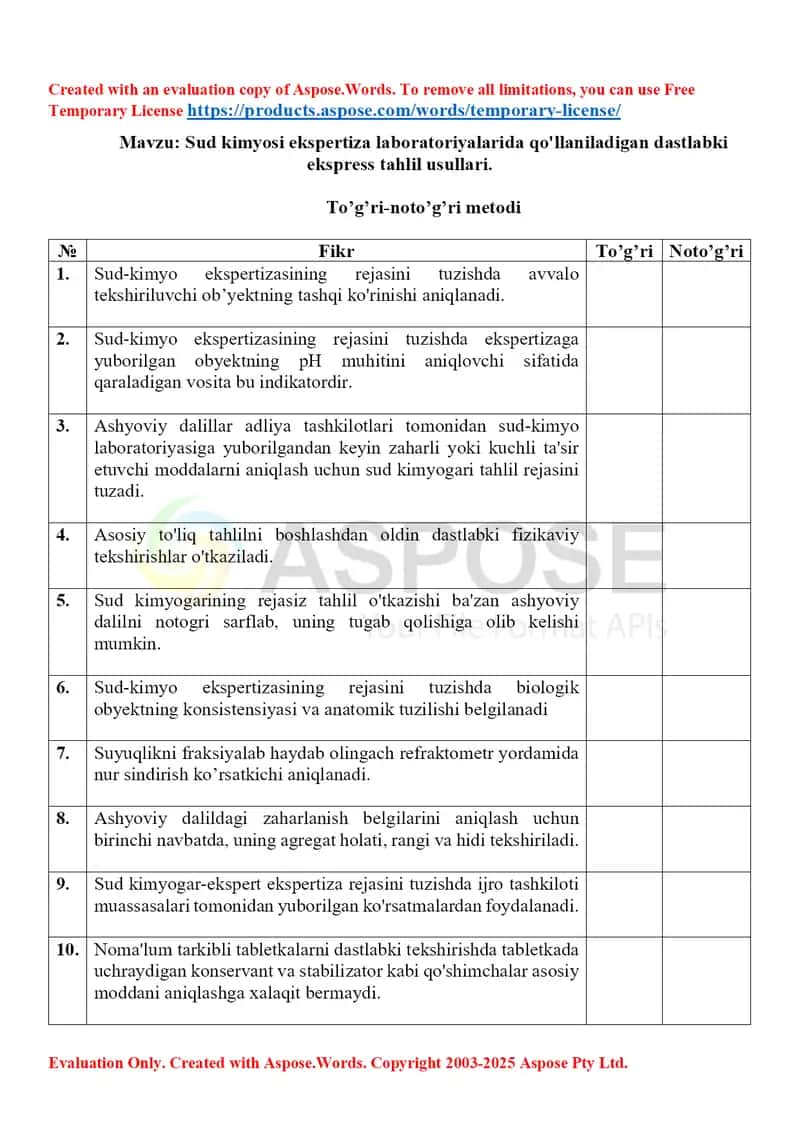 2. Sud kimyosi ekspertiza laboratoriyalarida qo'llaniladigan dastlabki ekspress tahlil usullari. To'g'ri-noto'gri metodi.