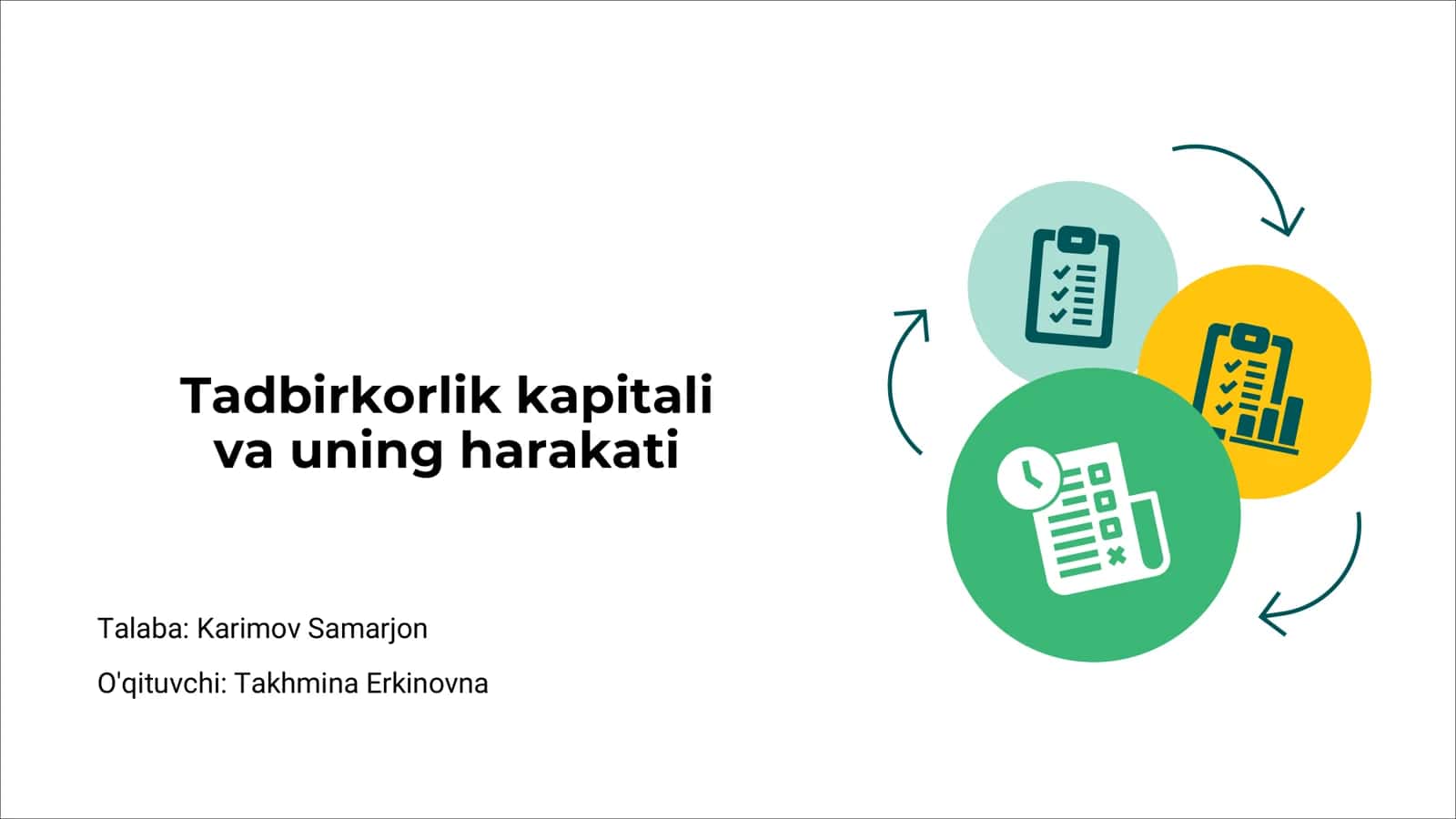 Tadbirkorlik kapitali