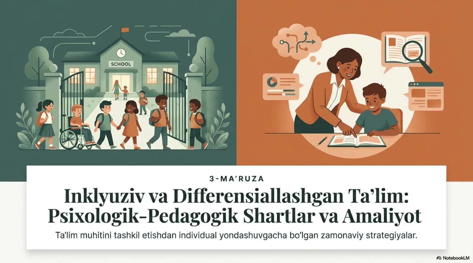 Inklyuziv ta’limning psixologik-pedagogik va tashkiliy shartlari