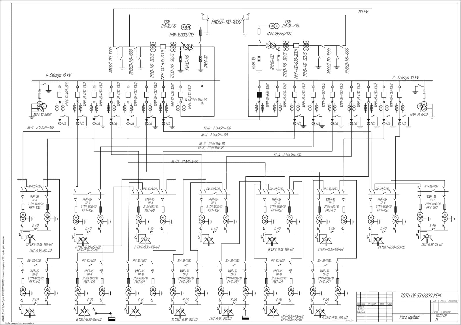 elektrotexnika zavodining elektr sxemasi