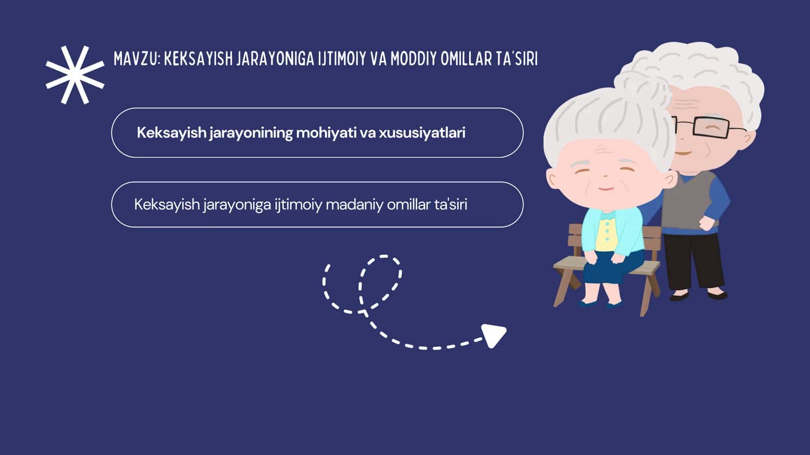 KEKSAYISH JARAYONIGA IJTIMOIY VA MODDIY OMILLAR TA’SIRI