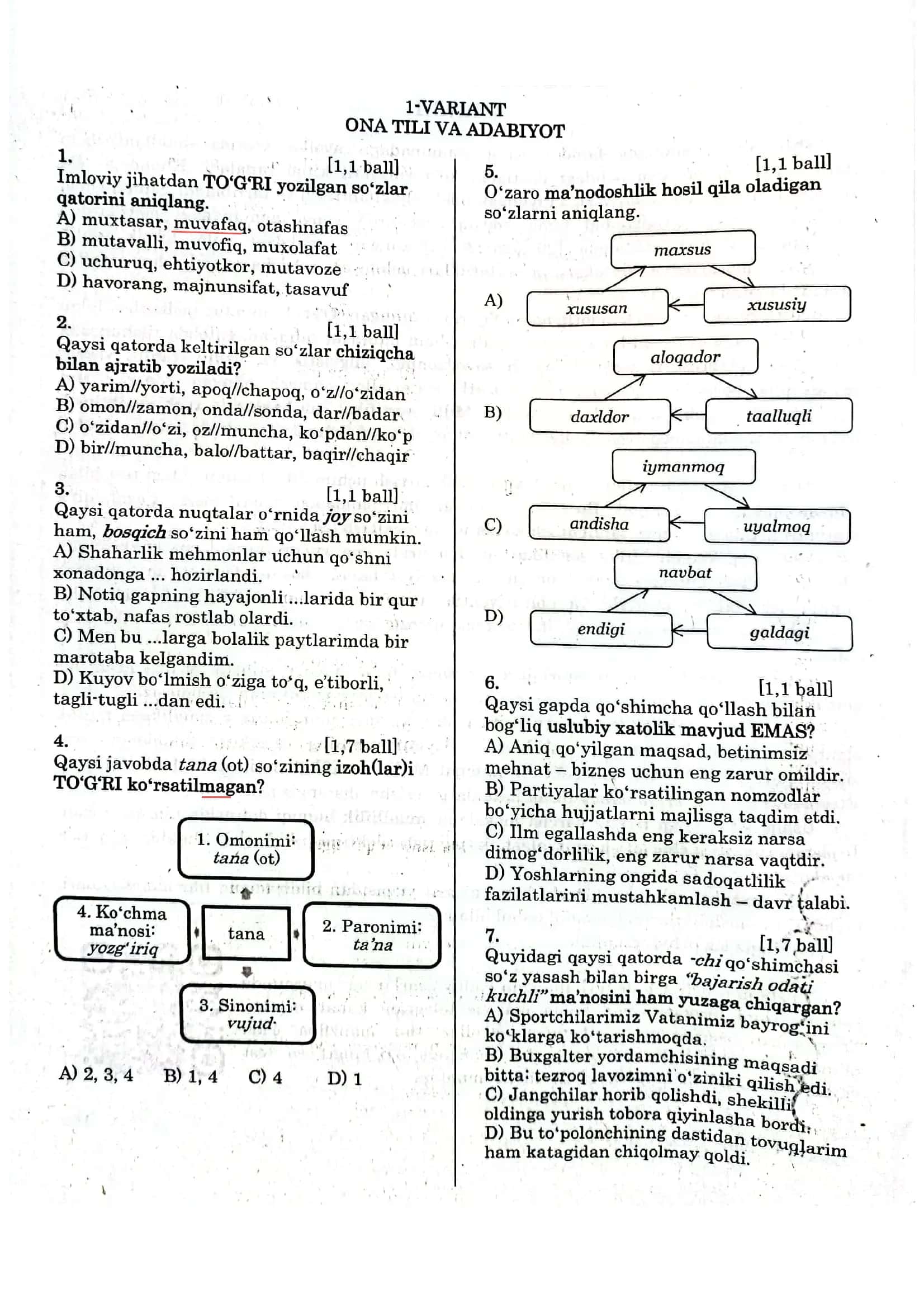 Diagnostik test milliy sertifikat