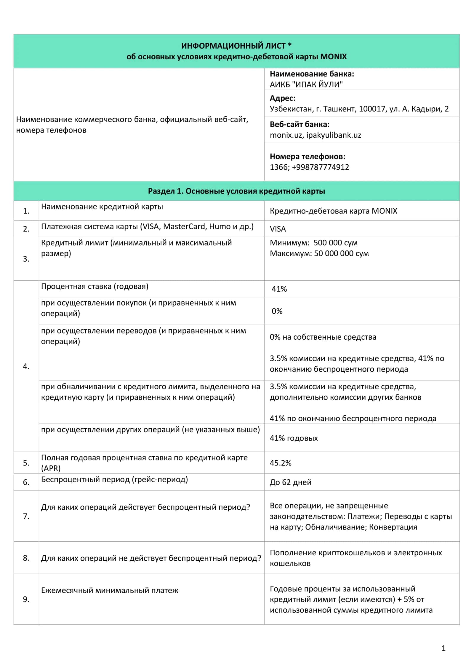 Кредитно-дебетовая карта MONIX