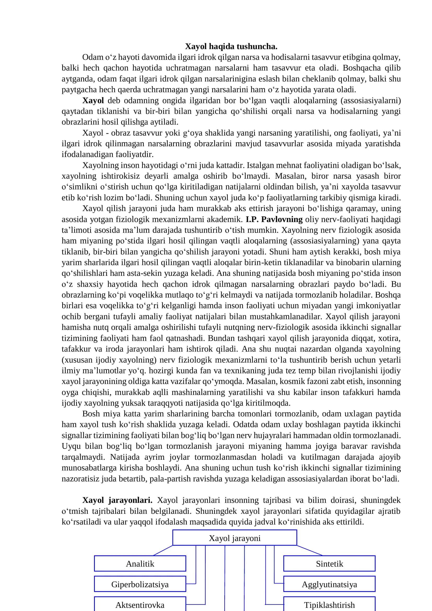 Xayol haqida tushuncha