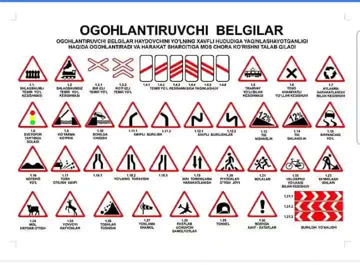 Yo'l belgilari