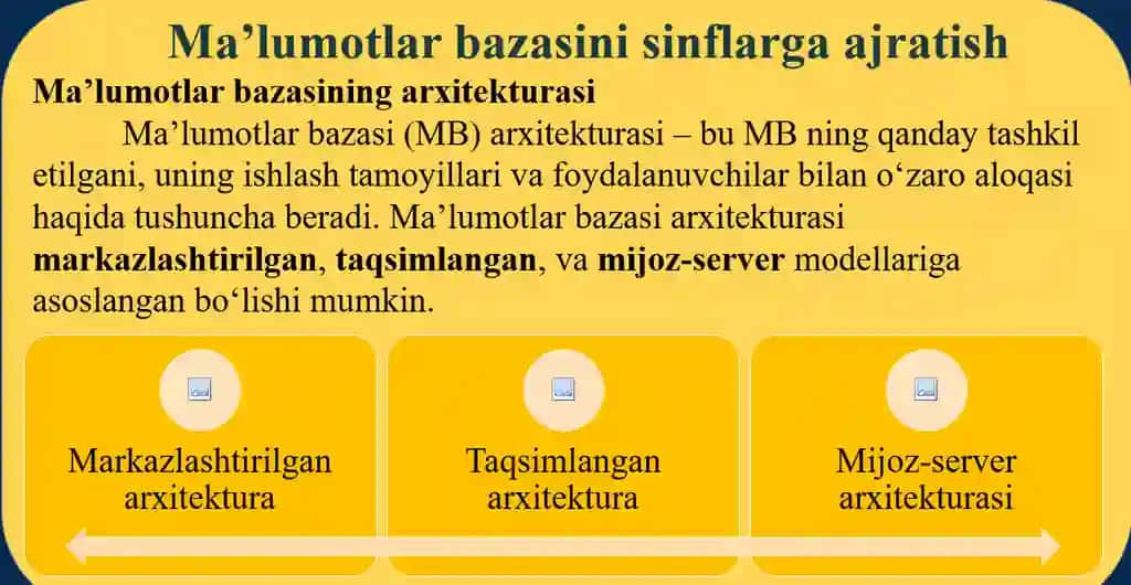 Ma’lumot bazasining arxitekturasi va uch bosqichli arxitektura.
