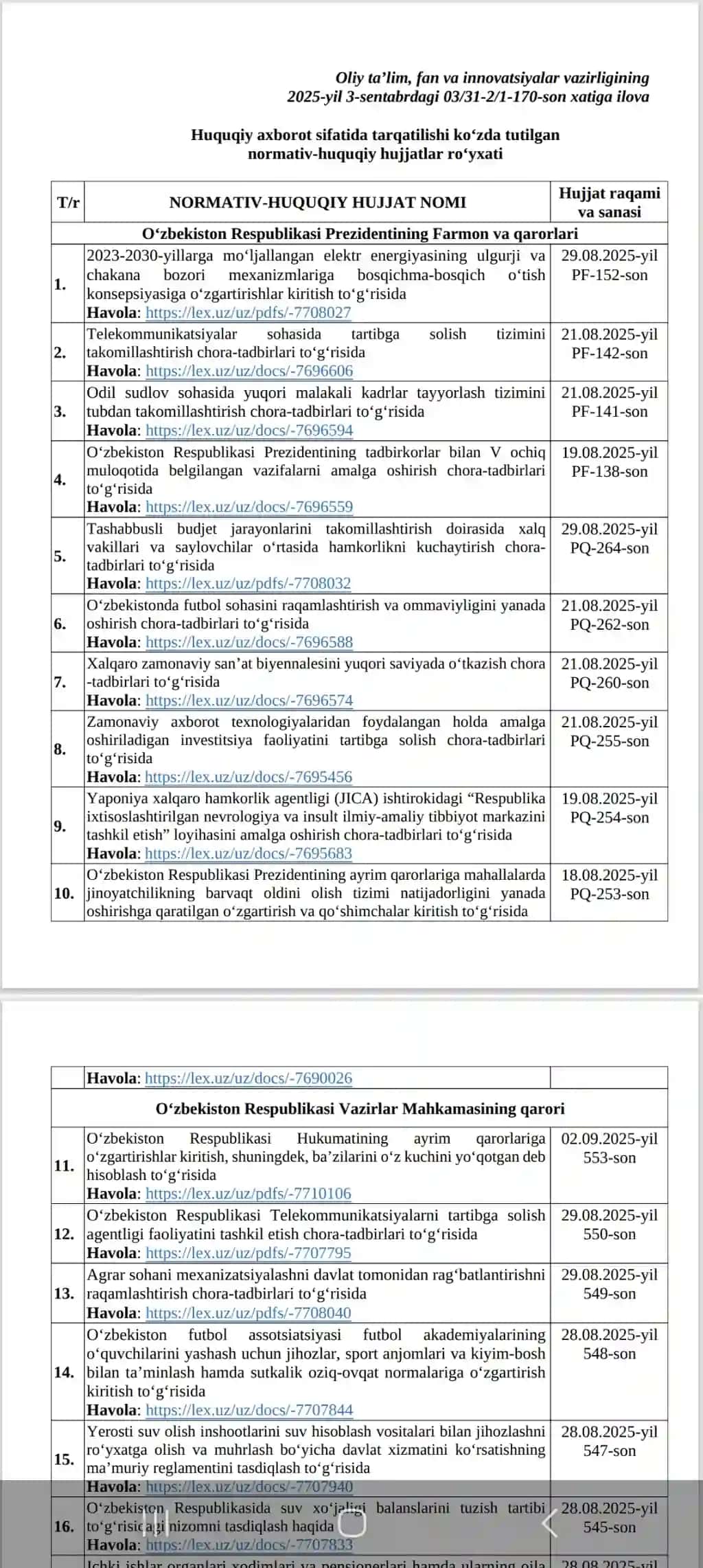 2026-yil Prezident farmonlari va VM qarorlari — tayyor PDF konspekt (havolalar bilan)