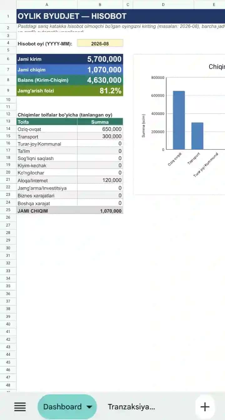 Oylik byudjet hisoblash uchun Excel shabloni