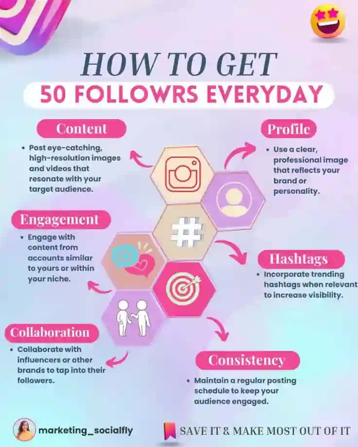 Instagramda kuniga 50+ko'p obunachi yig'ish va tez ko'tarilish strategiyalari
