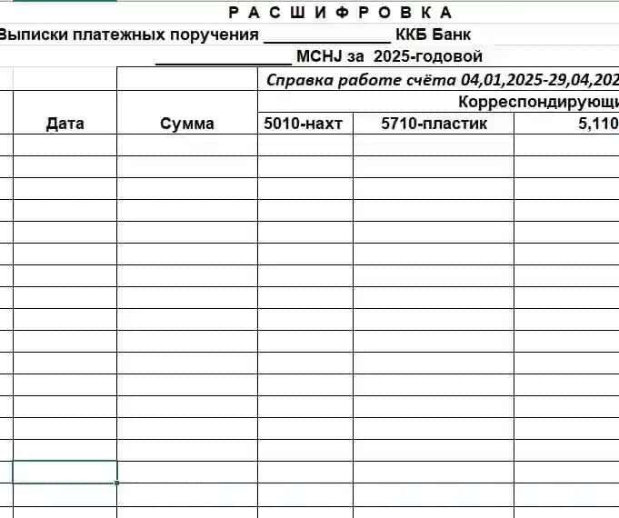 “Готовый шаблон расшифровки платежей для МЧЖ”