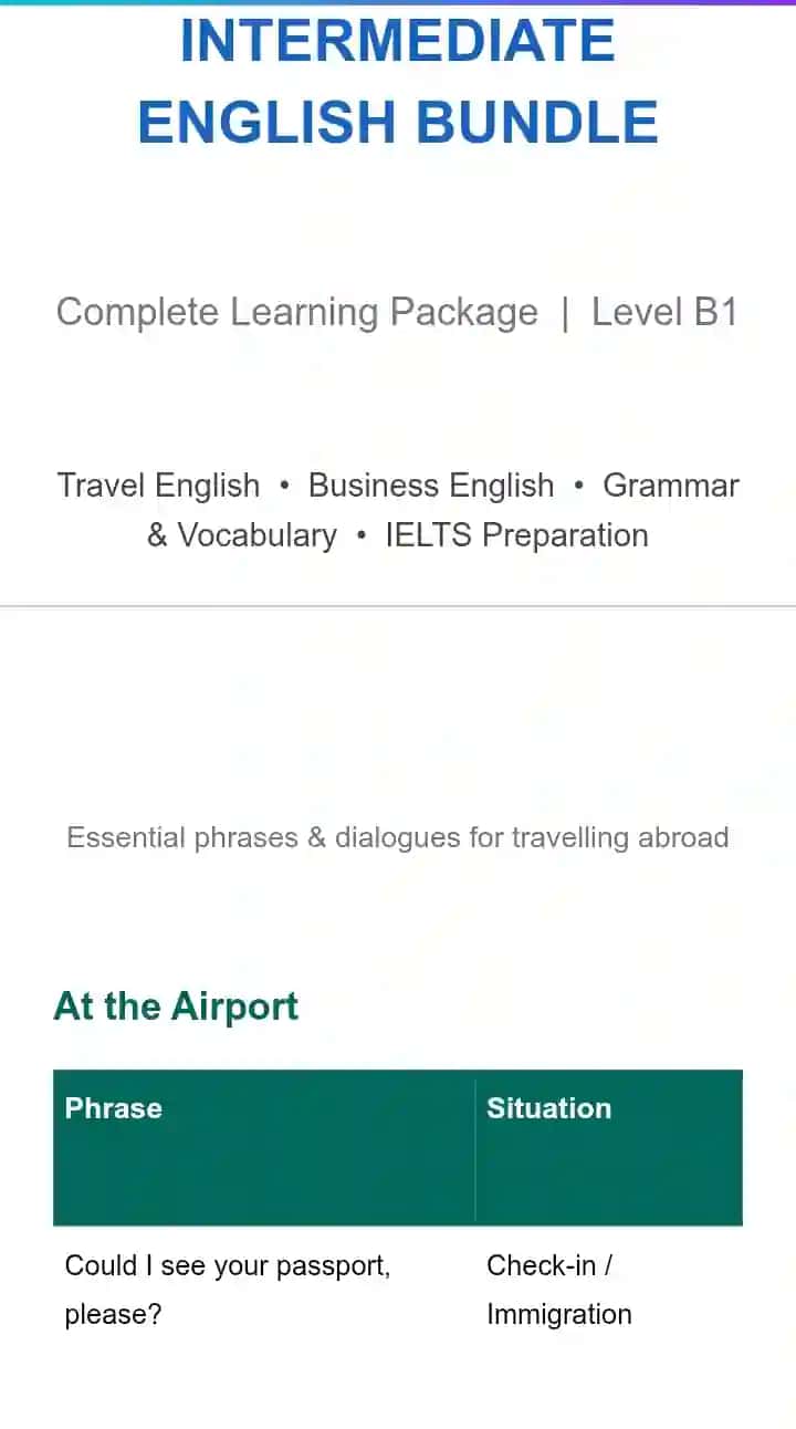 Intermediate English Bundle B1 — Sayohat, biznes, grammatika va IELTS
Intermediate English Bundle B1