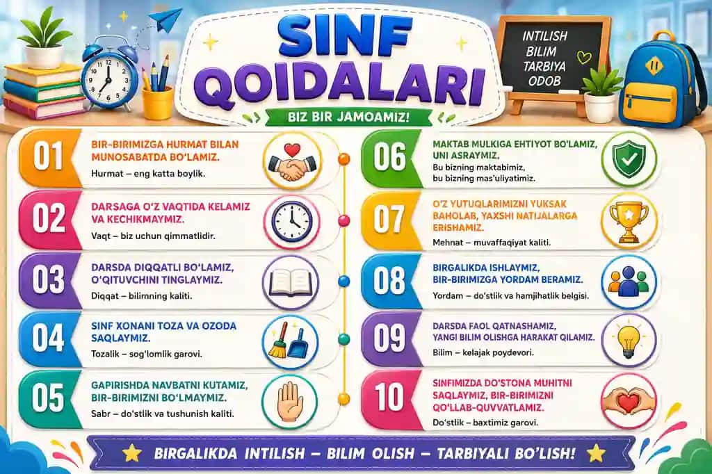 sinf qoiydalari
