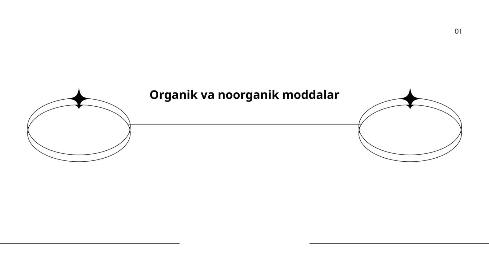 Organik va noorganik moddalar