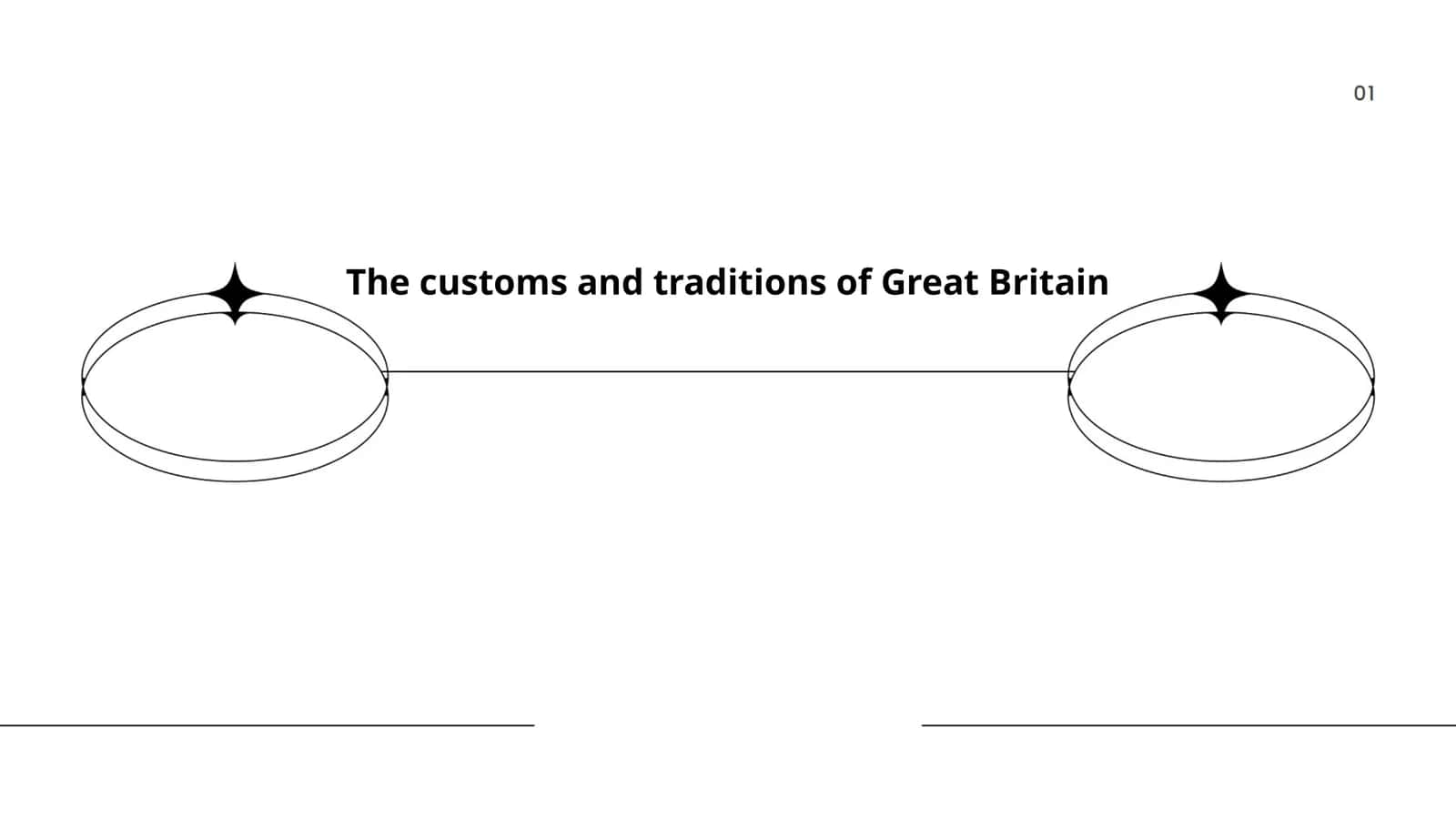 The customs and traditions of Great Britain