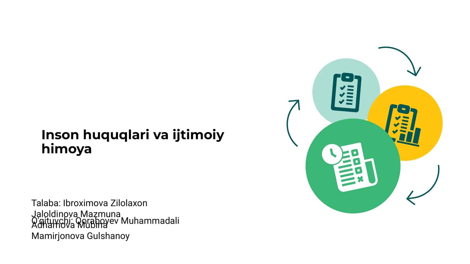 Inson huquqlari va ijtimoiy himoya