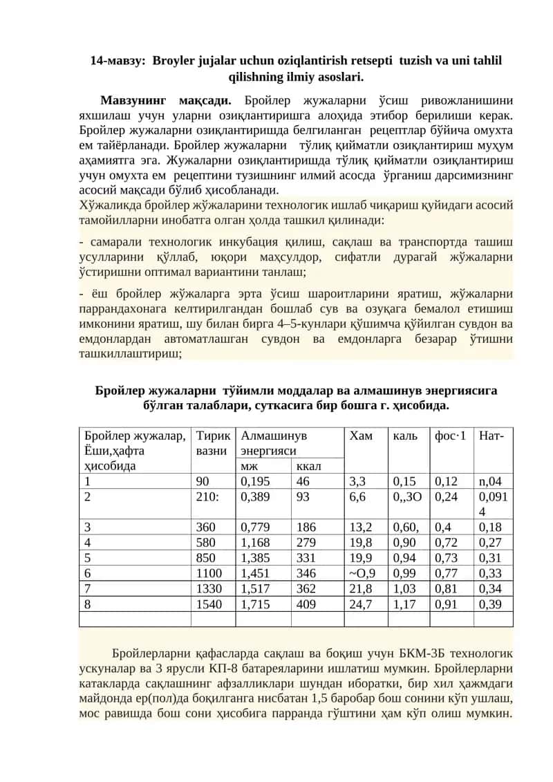 Broyler jujalar uchun oziqlantirish retsepti tuzish va uni tahlil qilishning ilmiy asoslari