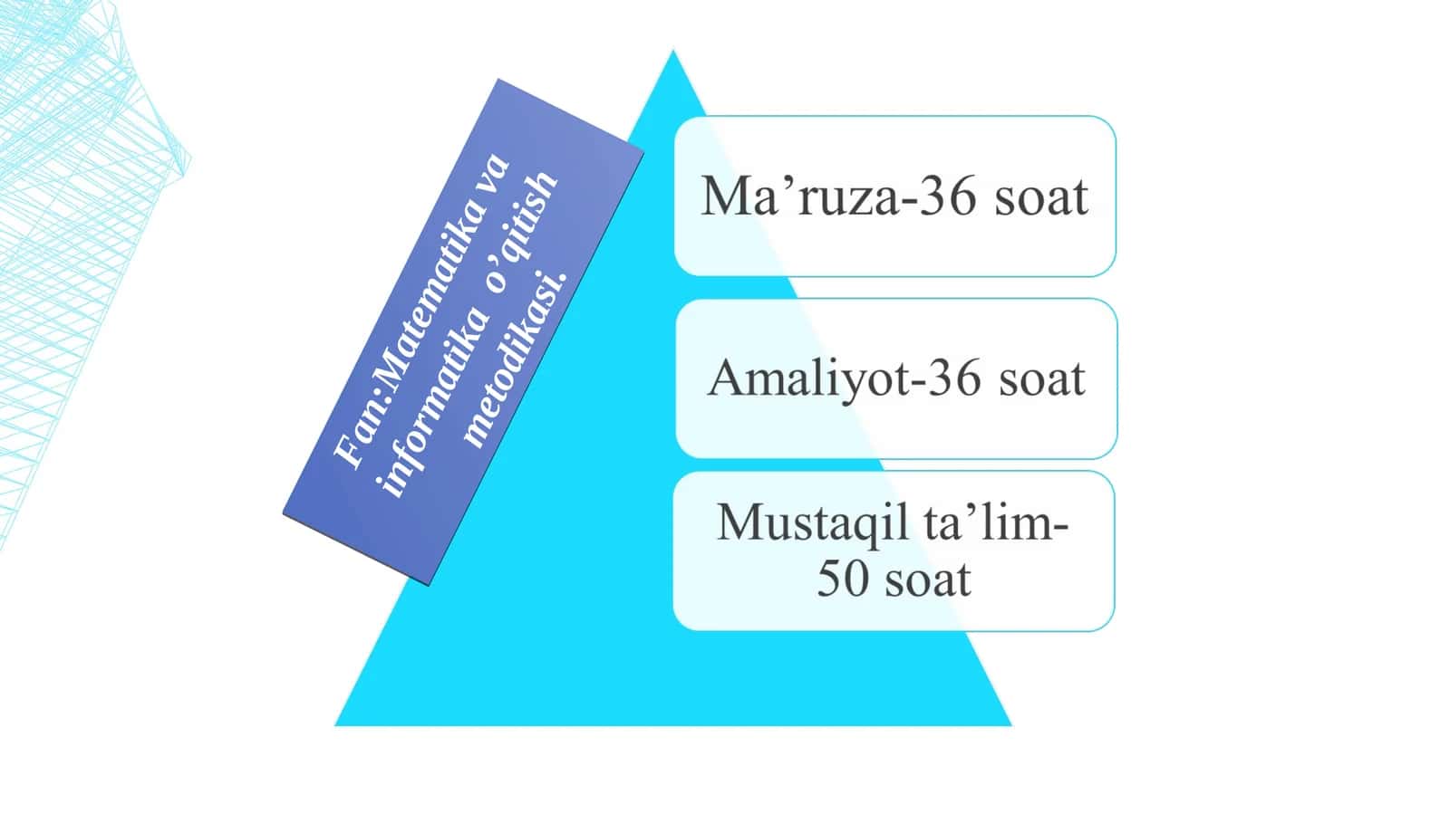 1-MA’RUZA. MATEMATIKA VA INFORMATIKA O’QITISH USLUBLARI FANI, PREDMETI, MAQSAD VA VAZIFALARI, MAZMUNI