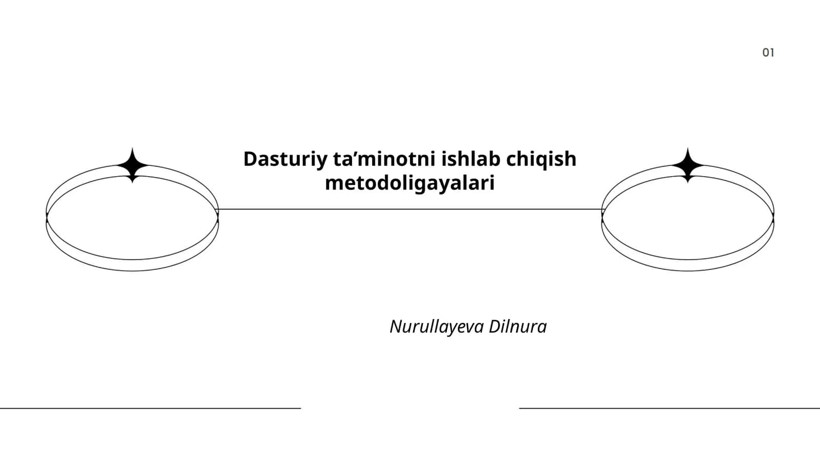 Agil dasturiy ta’minot ishlab chiqish metodologiyalari