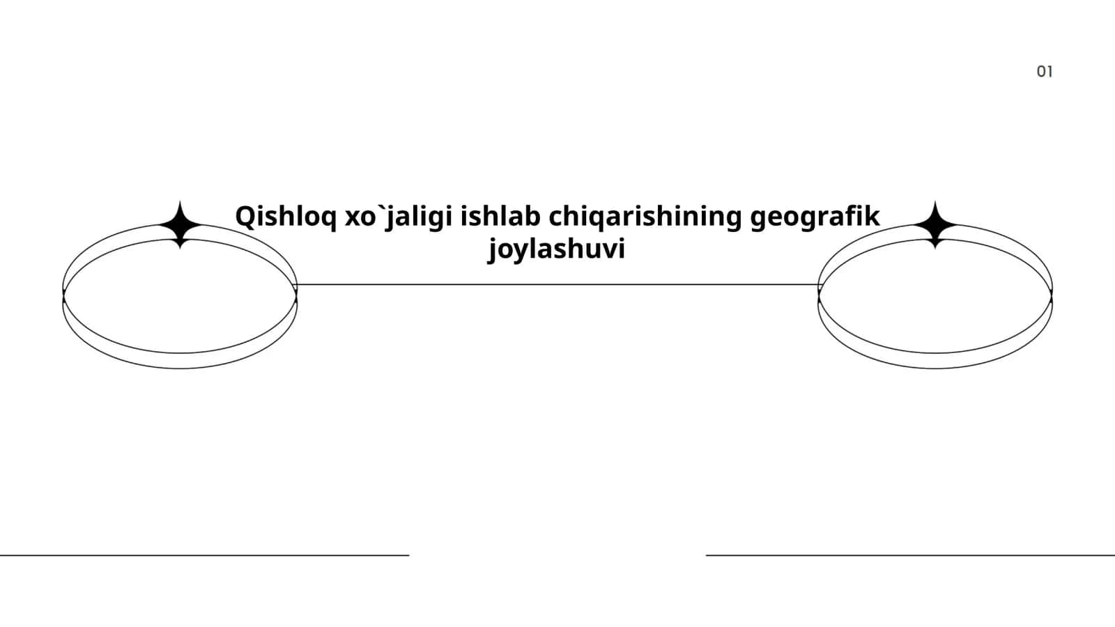 Iqlim omillarining qishloq xo`jaligi ishlab chiqarishining geografik joylashuvi
