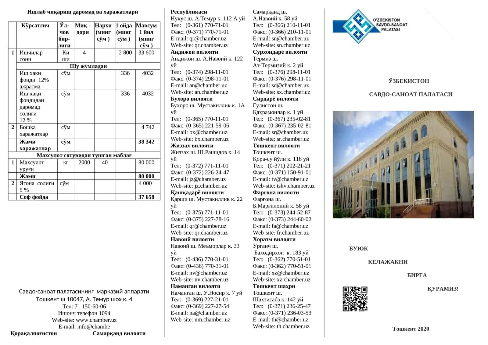 Ишлаб чиқариш даромад ва харажатлари