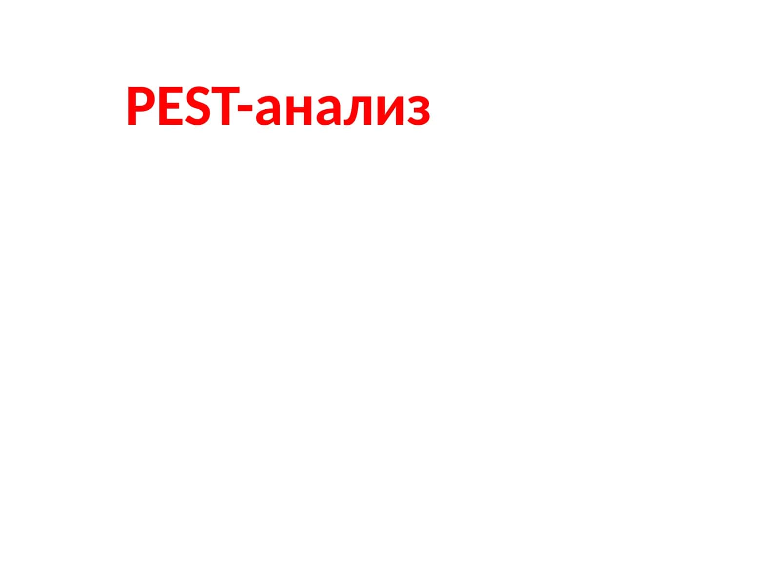 PEST-анализ