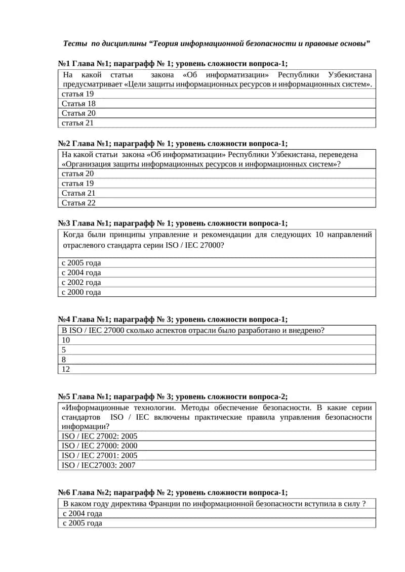 Тесты по дисциплины “Теория информационной безопасности и правовые основы”