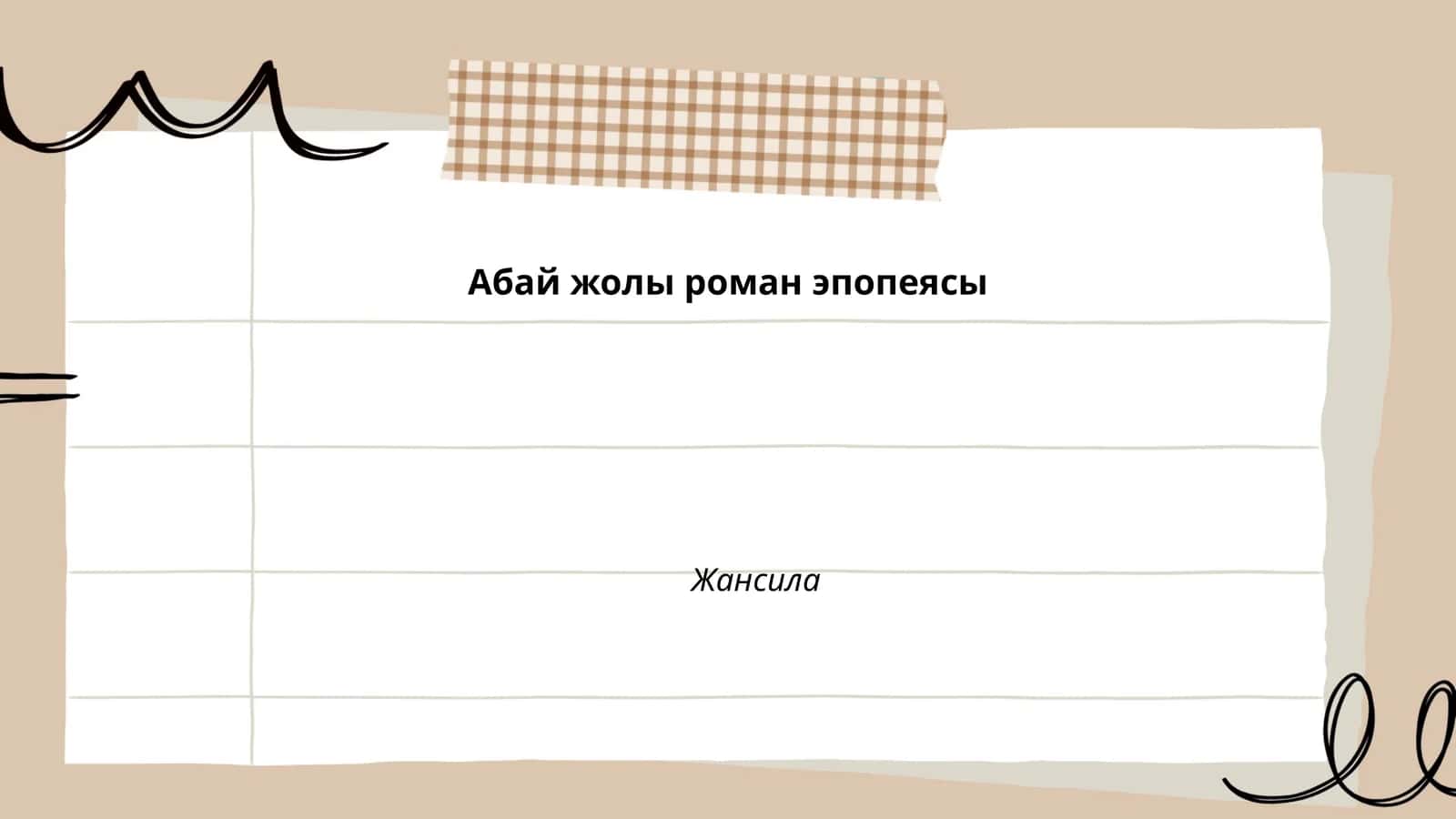 Абай жолы роман эпопеясы