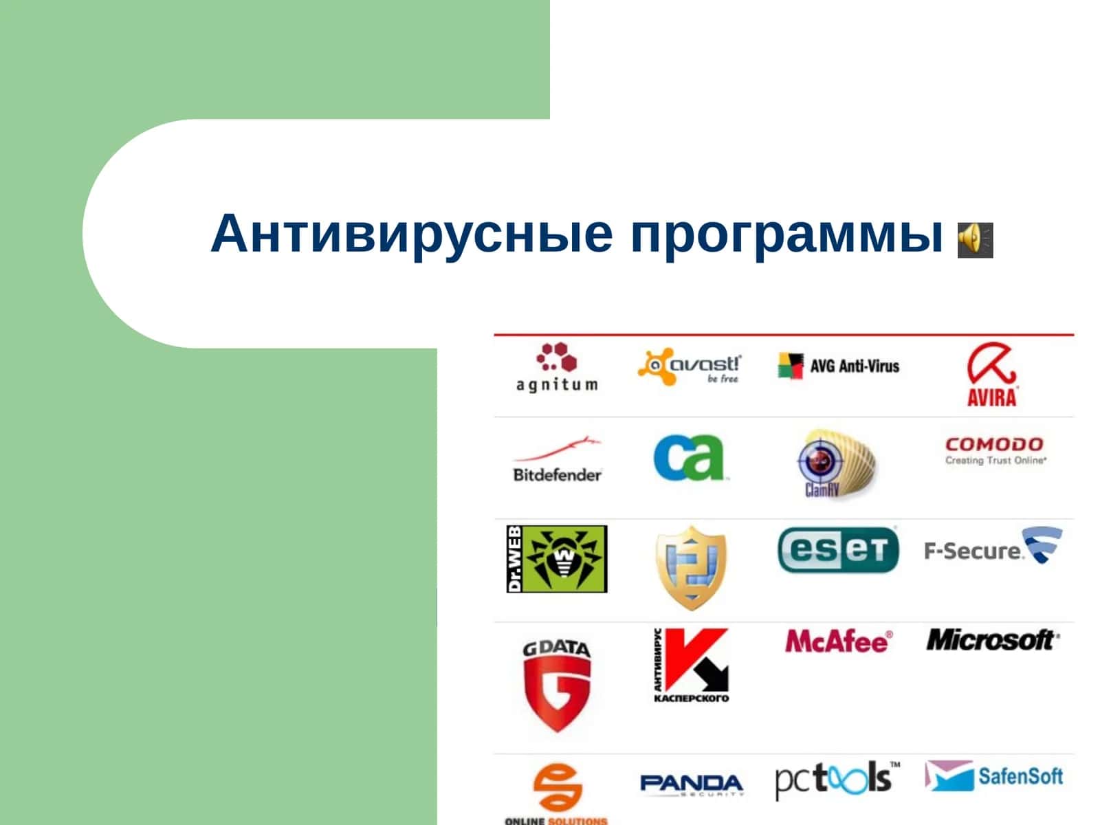Антивирусные программы
