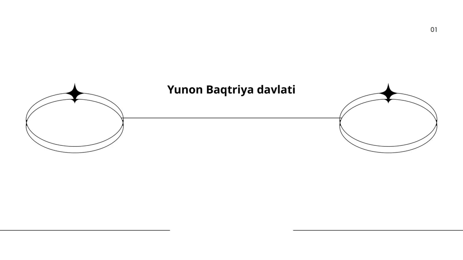 Yunon Baqtriya davlati