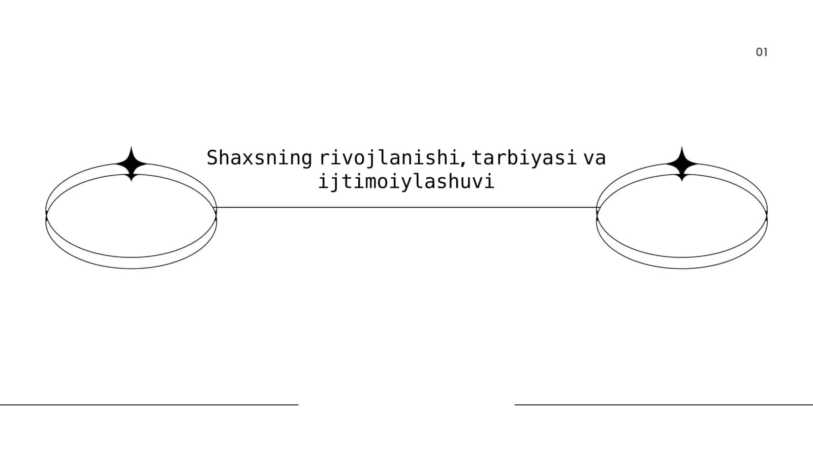 Shaxsning rivojlanishi, tarbiyasi va ijtimoiyilashuvi