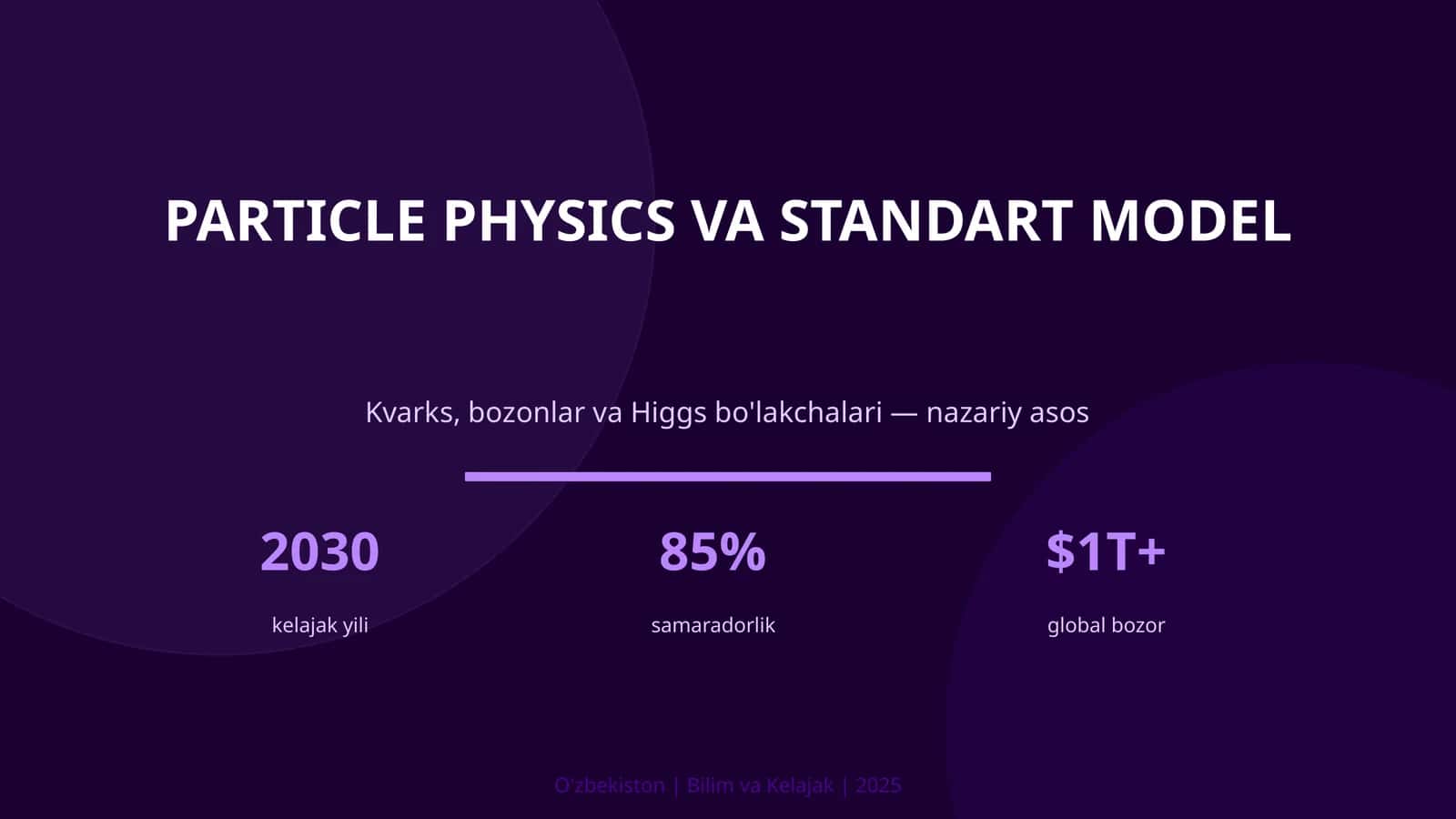 PARTICLE PHYSICS VA STANDART MODEL